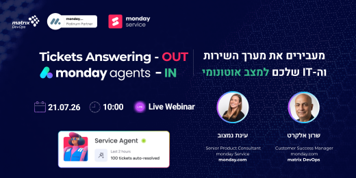 Tickets Answering – Out | monday Agents – In | monday service